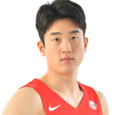 https://img.yokeac.com/img/basketball/player/e8a29eb8bf2f411355d3f1c43f6971fb.png